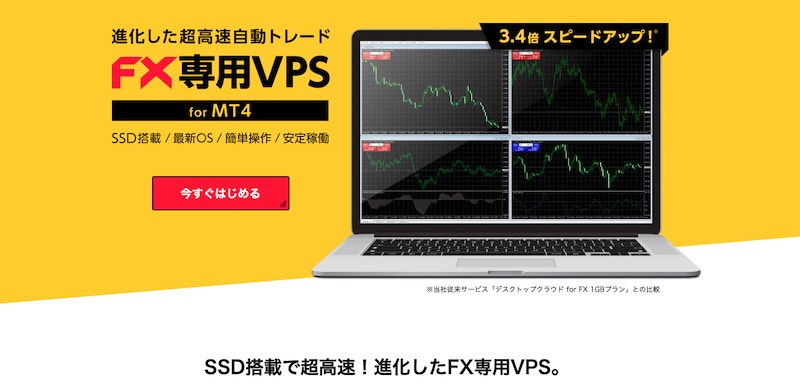 VPSの一例(お名前.com)