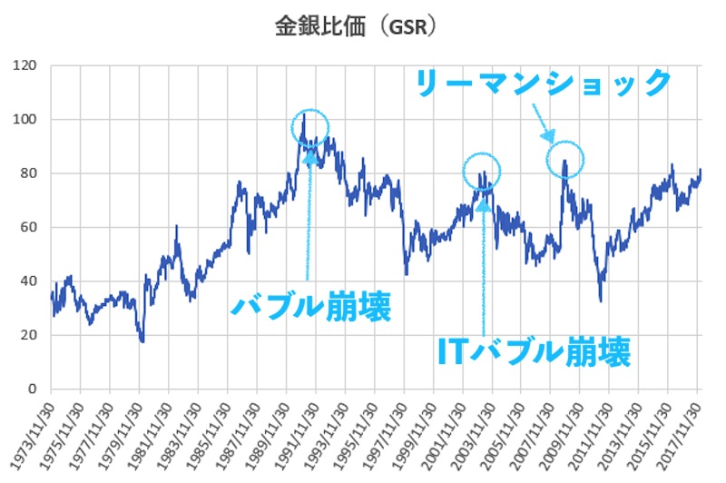 ドイツ銀行は破綻しないの 破綻が囁かれる理由と時期の見方