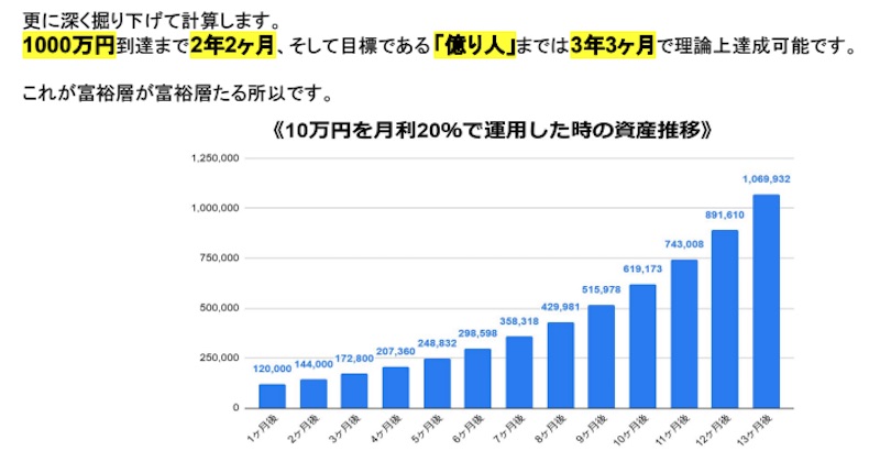 スギ氏の案内に掲載されていたもの