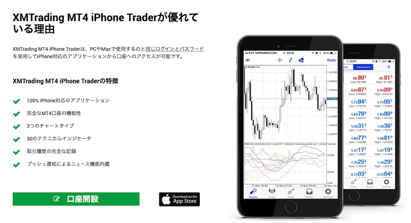 XMTrading MT4（アンドロイド・iphone共に対応）